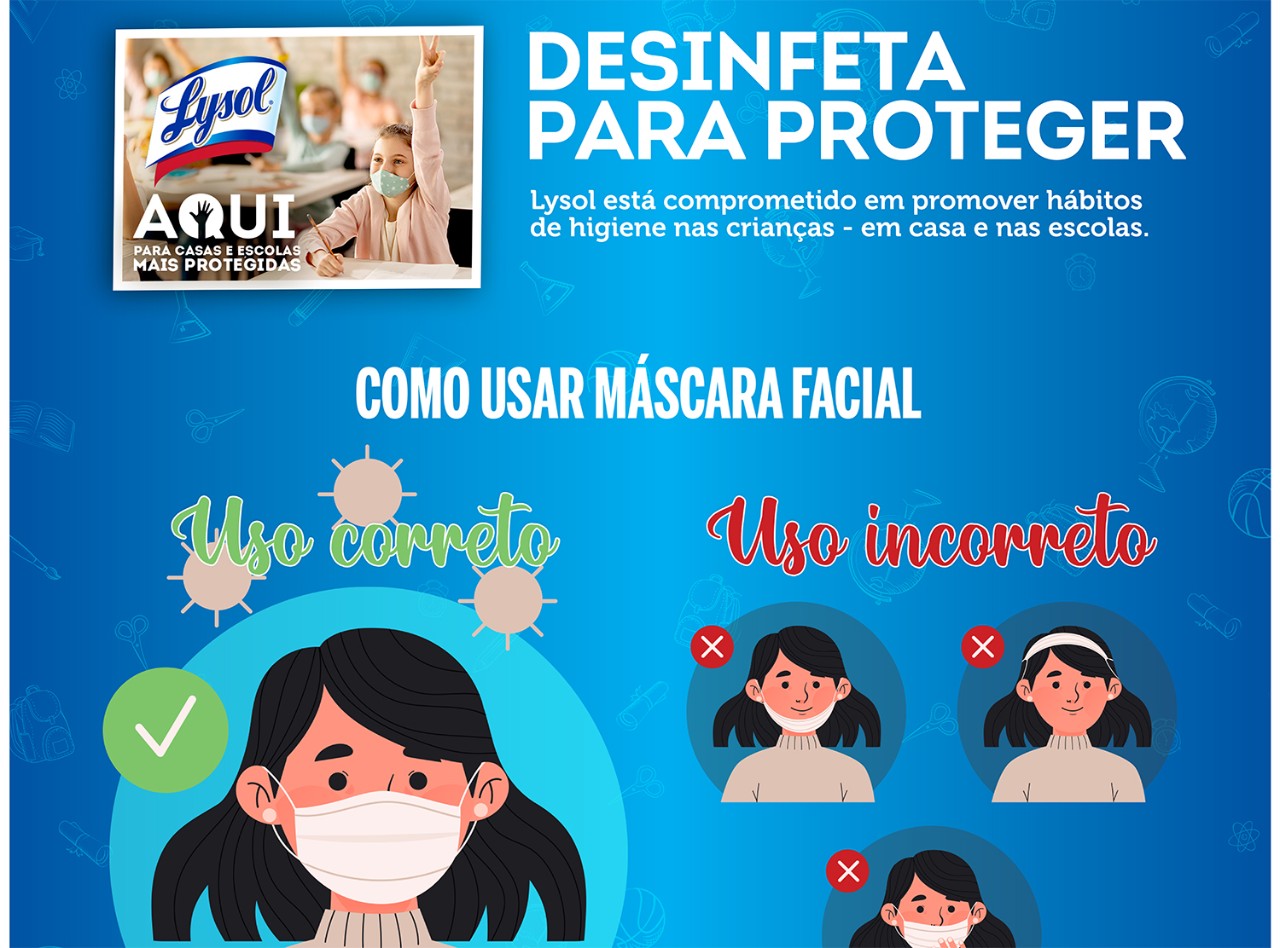 Poster Como usar máscara