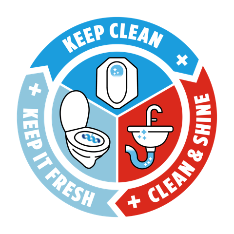 Clean & Care India