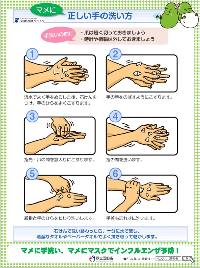 How to wash hands