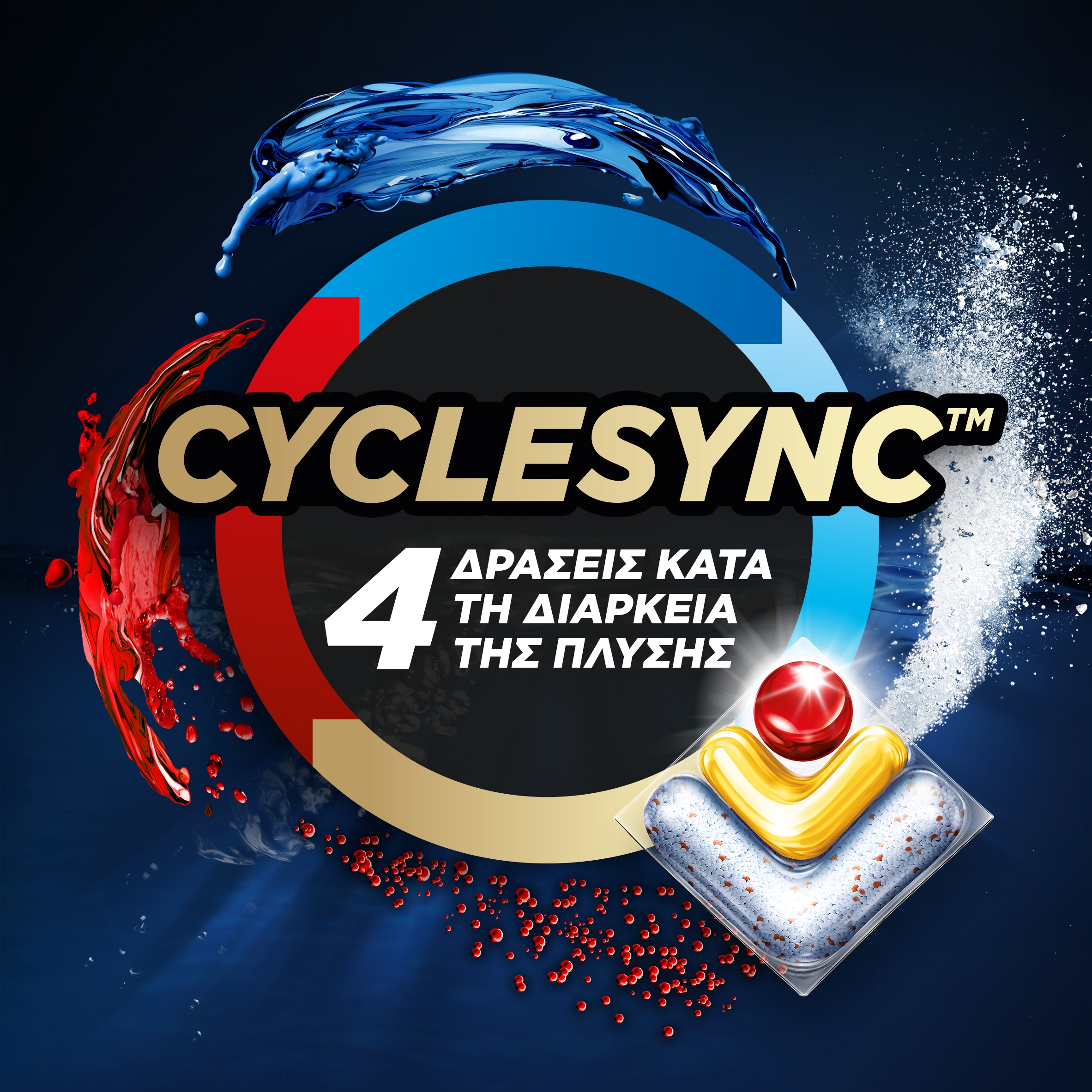 ΦΩΤΟΓΡΑΦΙΑ