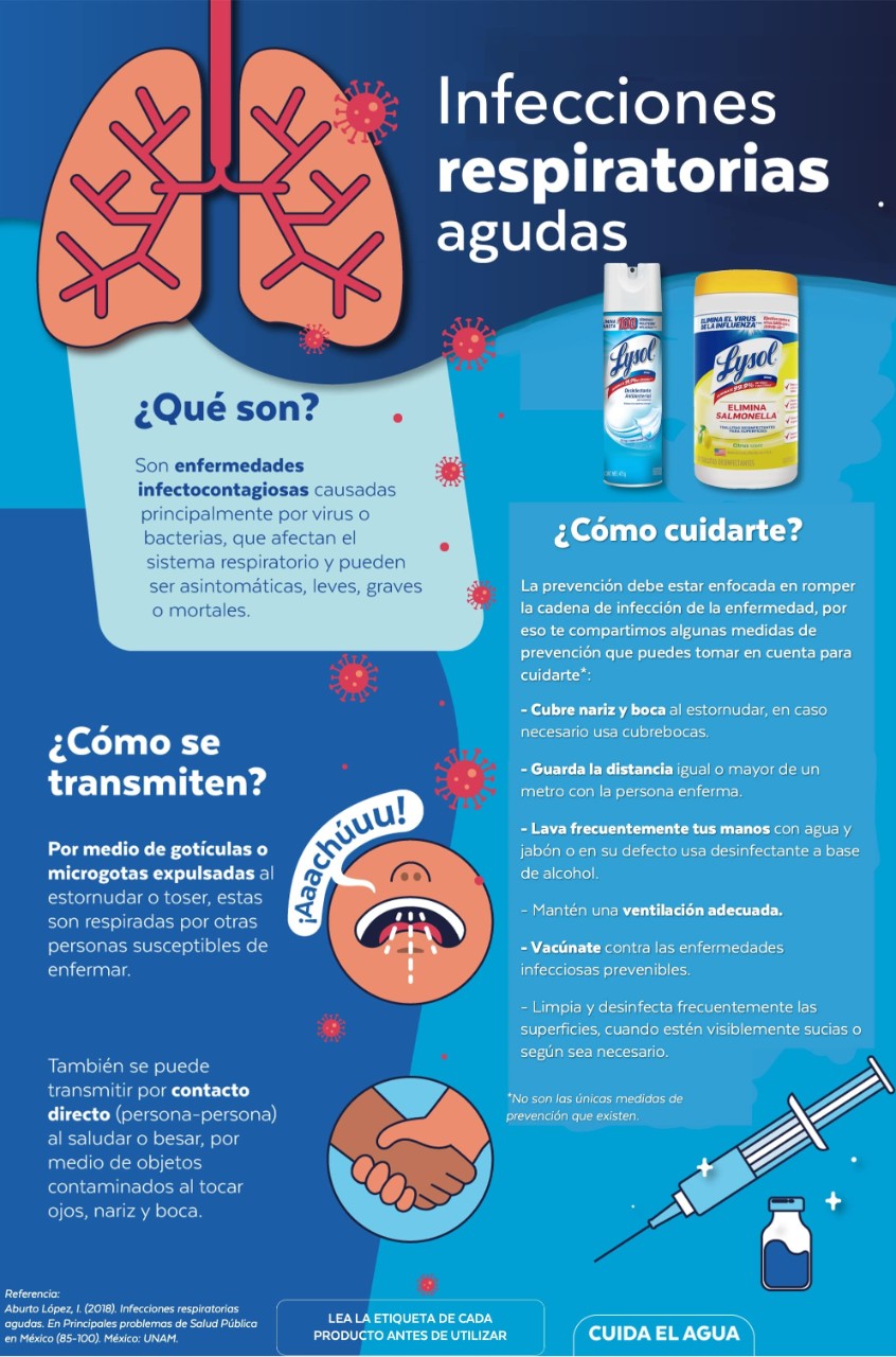 Infecciones respiratorias agudas