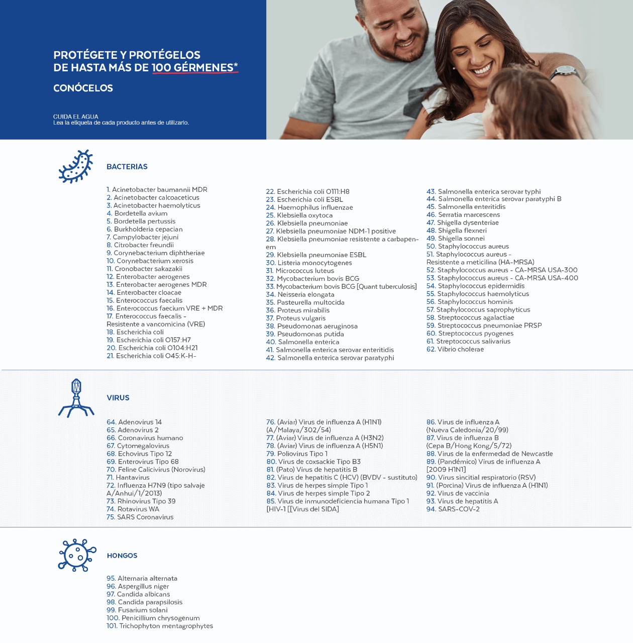 Desinfecta para Proteger