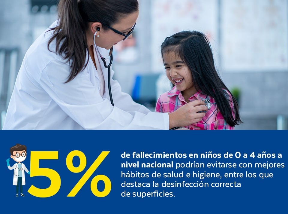 prevención de enfermedades