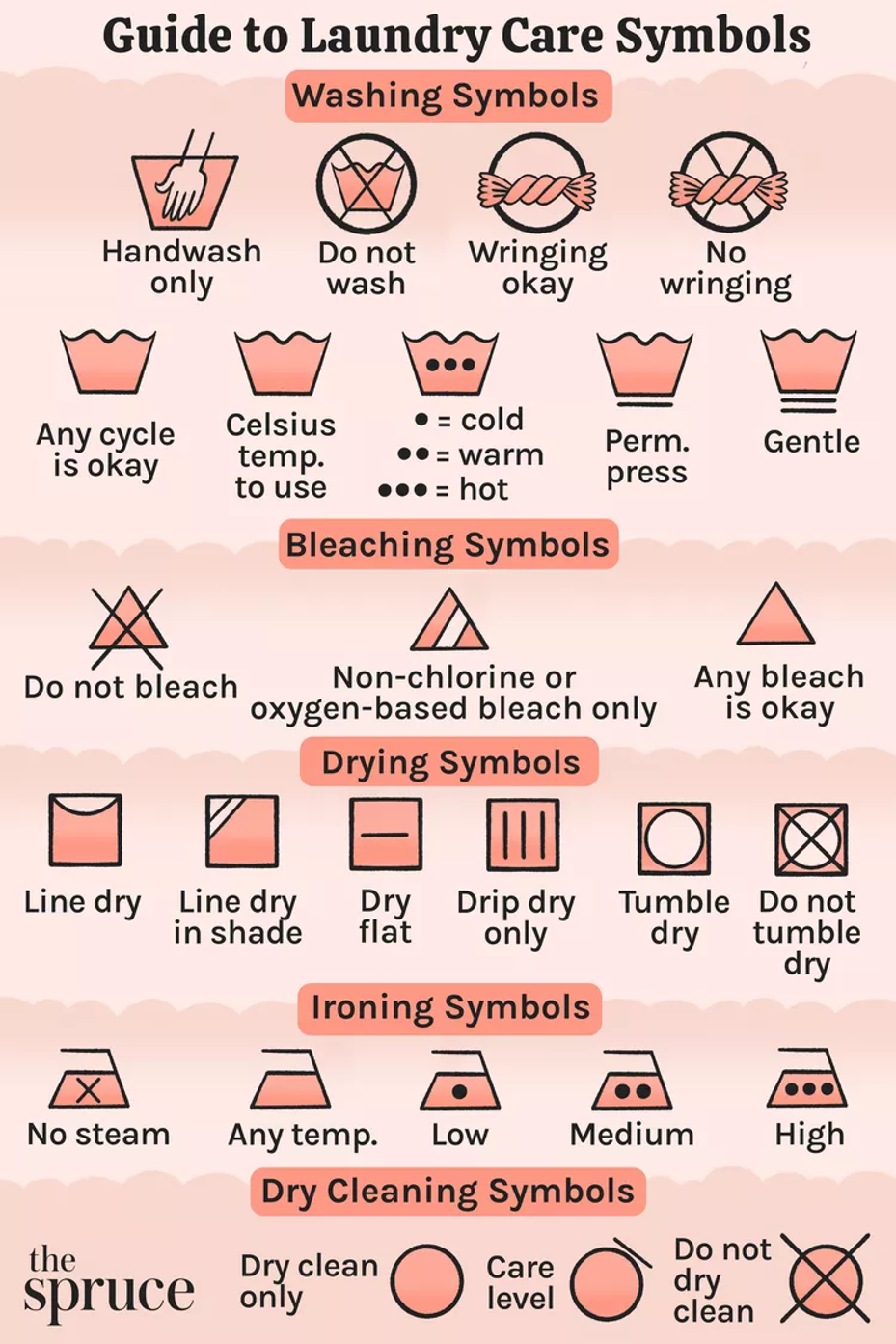 guide_to_laundry_care-2.png