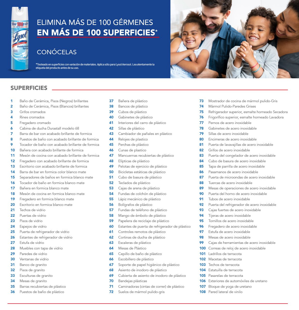 COMPROBADO EFECTIVO CONTRA EL VIRUS DE SARS-COV-2 COVID-19 E INFLUENZA AH1N1*  Lea atentamente la etiqueta de cada producto antes de su uso. *Mata en 2 minutos. Use el producto puro directamente sobre superficies duras no porosas.