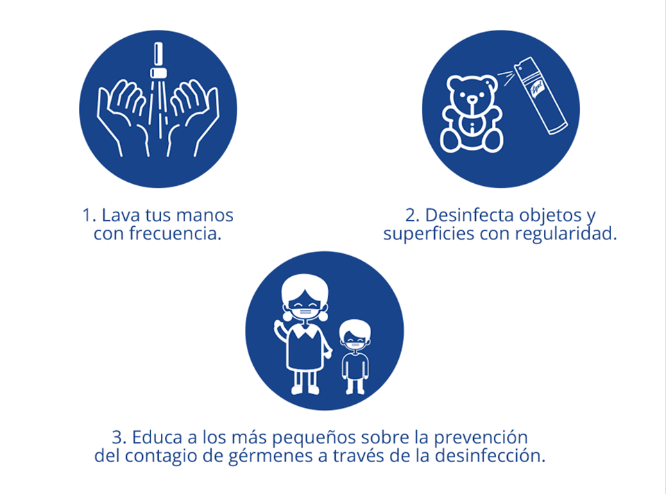 Acciones que te ayudarán a prevenir enfermedades