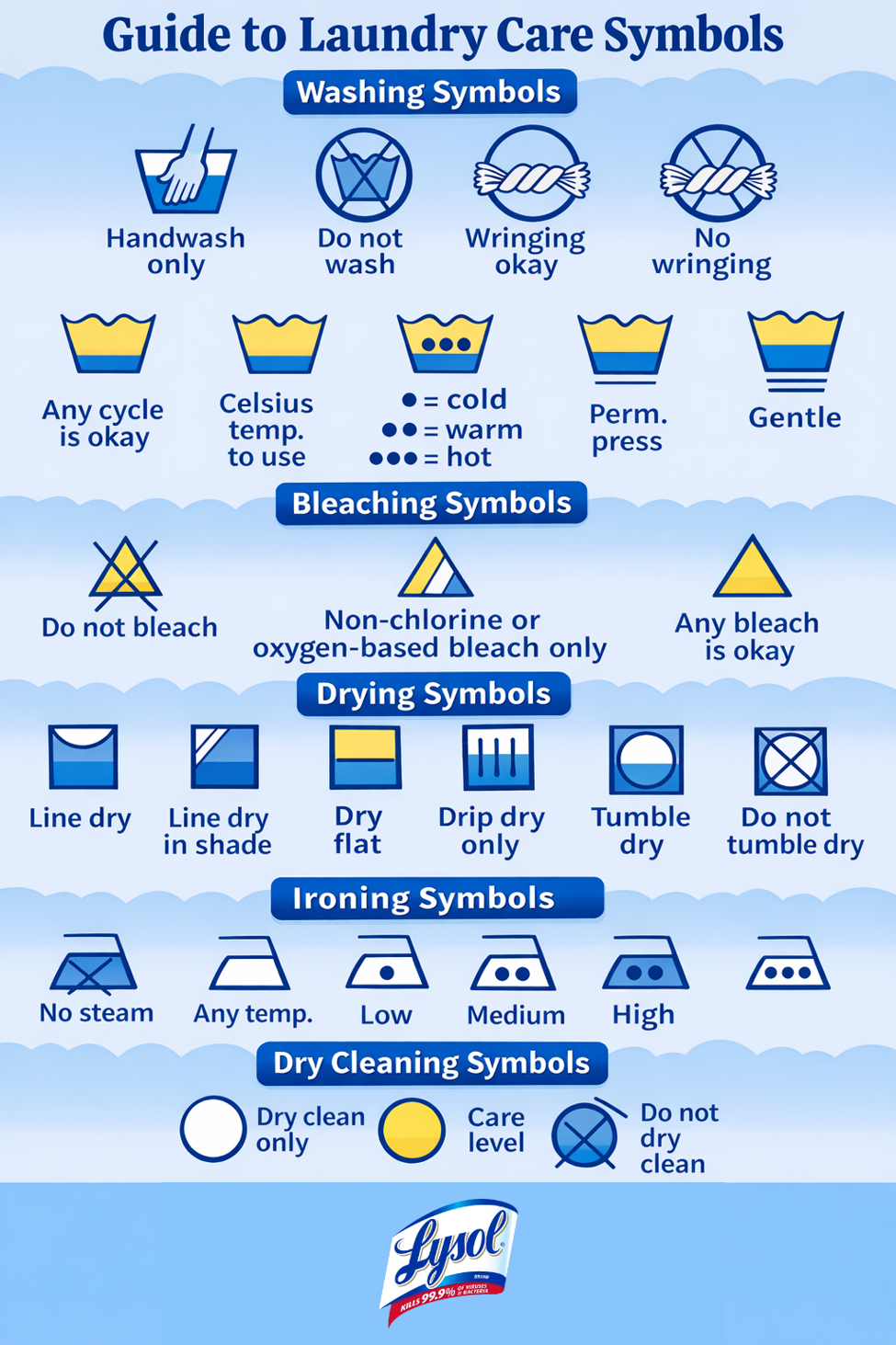 guide_to_laundry_care-1.png
