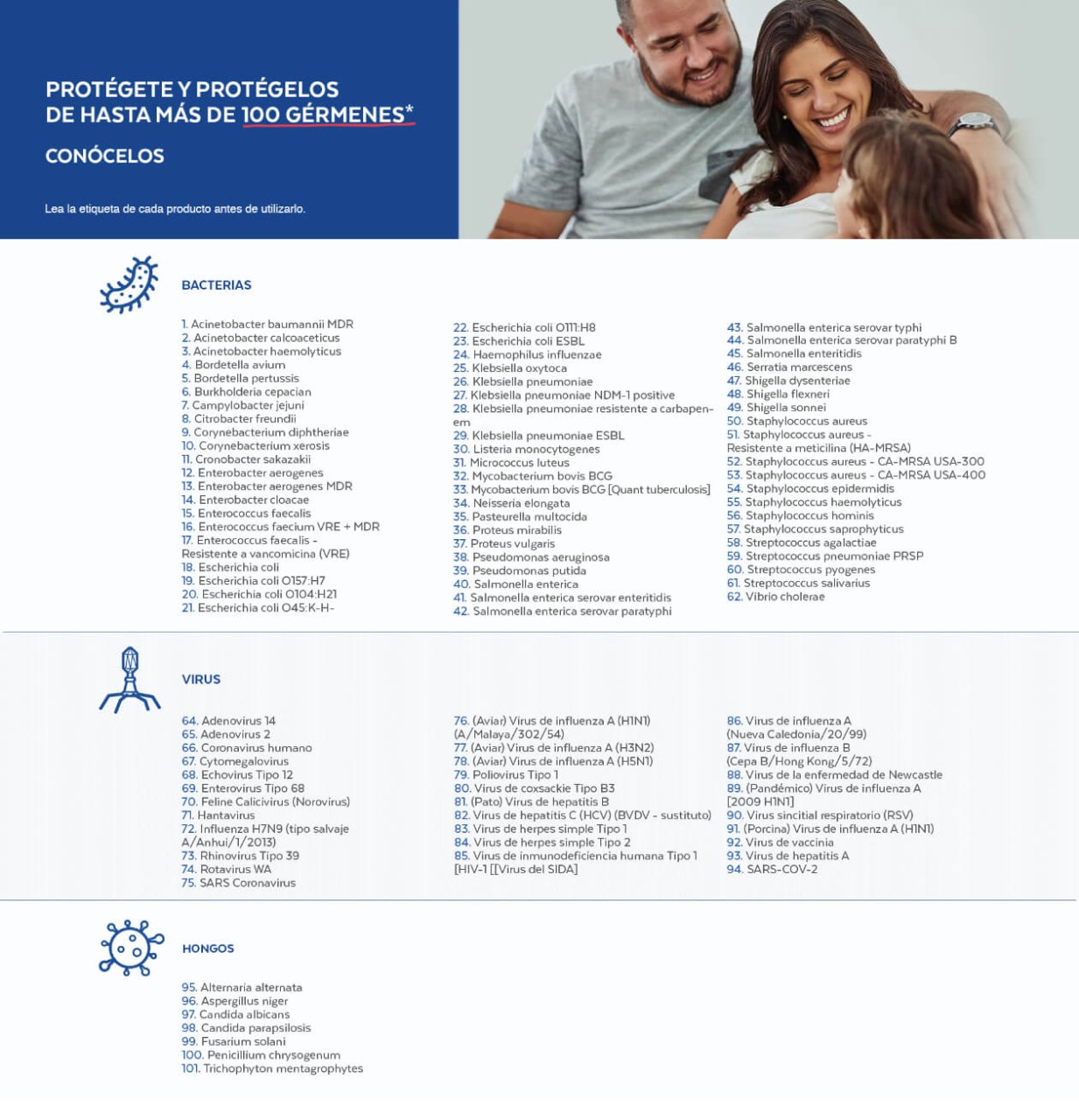 PROTEGÉTE Y PROTÉGELOS DE HASTA MÀS DE 100 GÉRMENES* CONÓCELOS  Lea la etiqueta de cada product antes de utilizario.