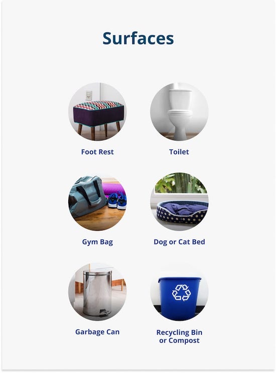 Spray-surface protection