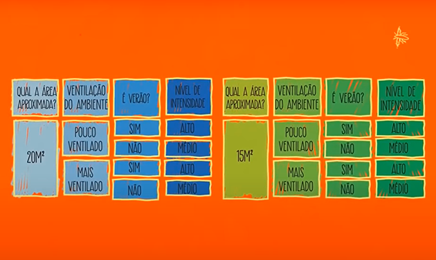 Como usar seu SBP Inseticida Automático