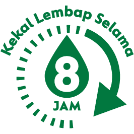 Kelembapan Selama 8 Jam