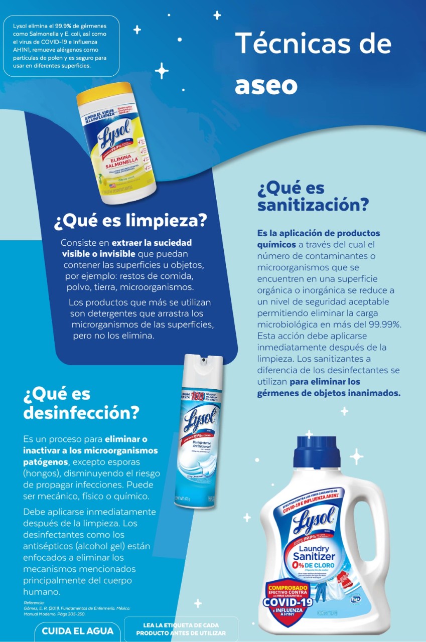 Limpieza y desinfección