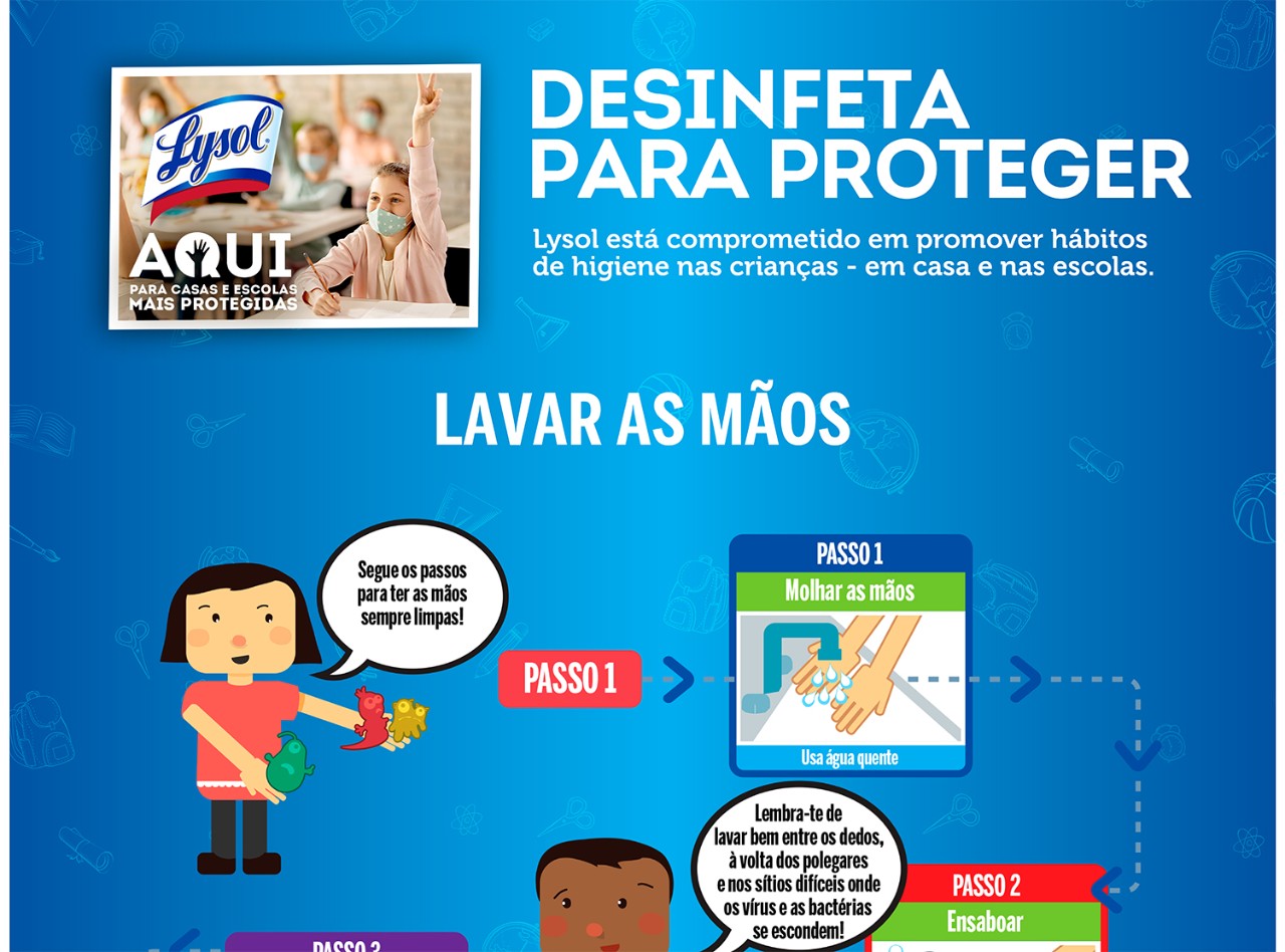 Poster Como lavar as mãos