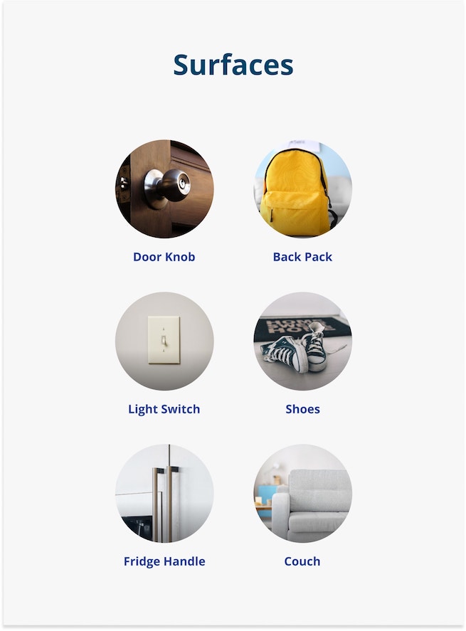 Spray - Surfaces protection