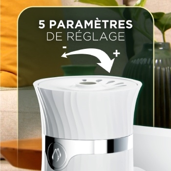 Ajustable selon votre préférence