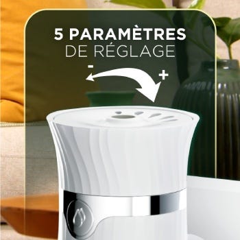 Ajustable selon votre préférence