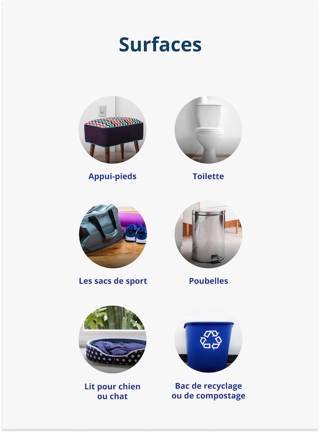 Spray-surface protection