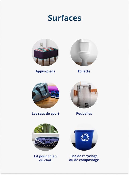 Spray-surface protection