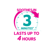 Soothes in 3 minutes, Lasts up to 4 hours