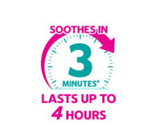 Soothes in 3 minutes, Lasts up to 4 hours