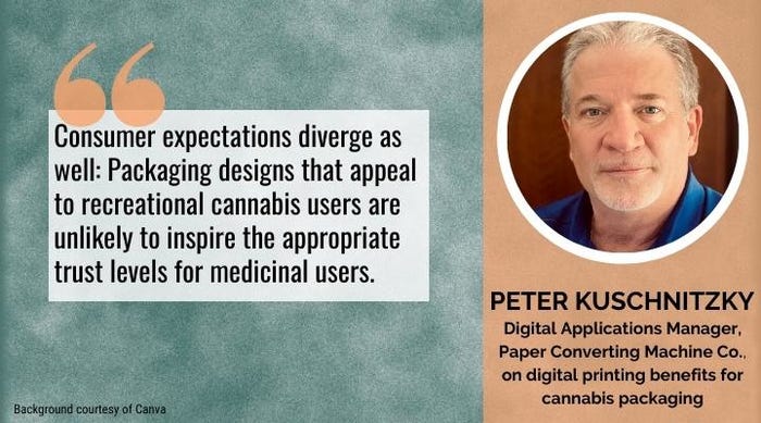 Cannabis-digital-printing-quote-web.jpg