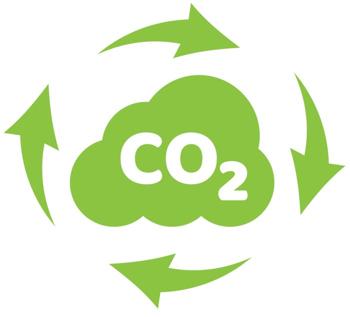 CO2-cycle-Alamy-2KPB4RE-web.jpg