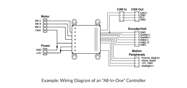 5 wiring-diagram-aio-controller-1 (002).png