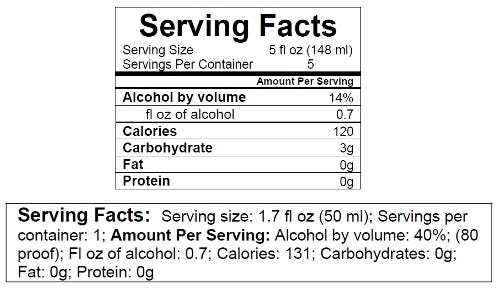 299558-Alcohol_Serving_Facts_labels.jpg