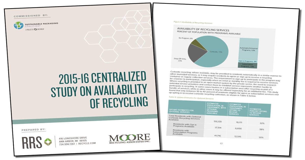 New study helps answer the question 'Is this package recyclable?'