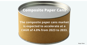 PD-Numbers-Composite-Paper-Cans-770x400.png
