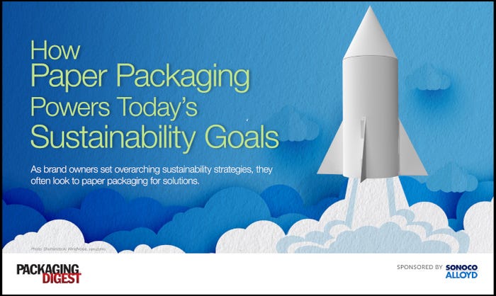 2022_Sonoco_Sustainable_Packaging_ebook-cover-web.jpg