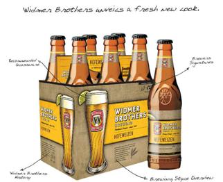 Craft beer packaging offers consumers tips on selection, consumption