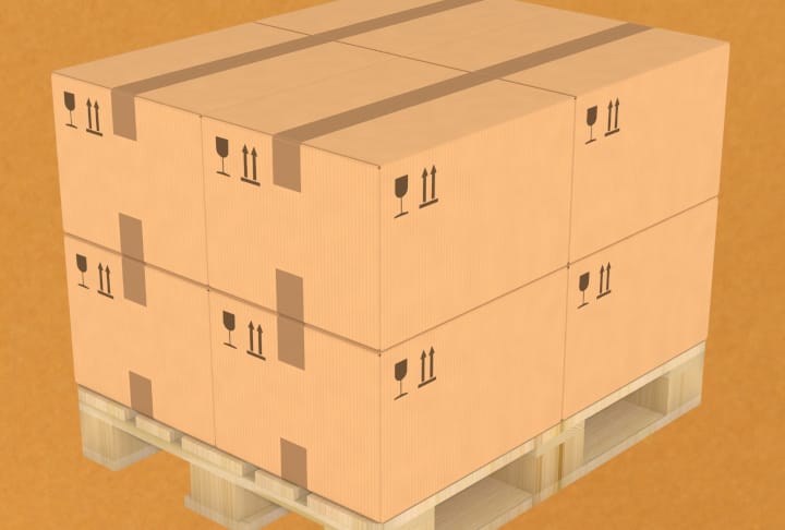 Levelsof Packaging 3 Levels of Packaging You Should Know