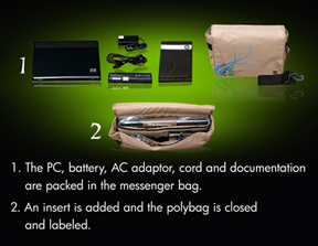 New computer package breakthrough: Get rid of the package!