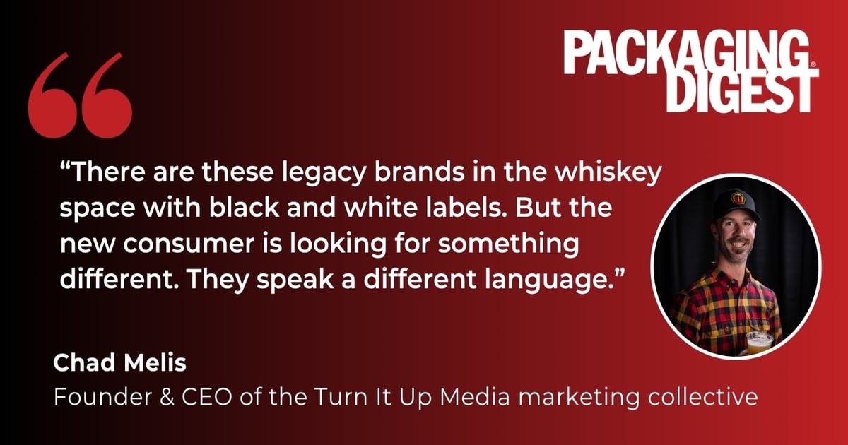 How Whiskey Brands Use Packaging to Reverse Decline