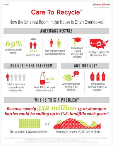 300033-CARE_TO_RECYCLE_infographics.jpg
