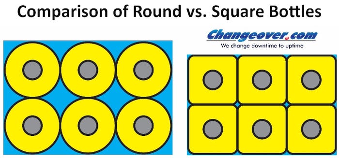 Round-v-Square-drawing-web.jpg