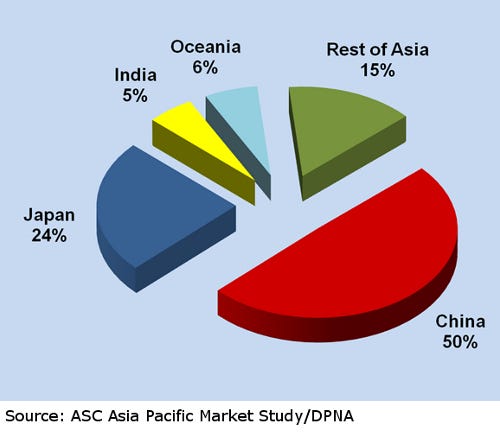292449-Asia_s_adhesive_sealant_market_expected_to_grow_3_6_percent_annually_through_2013.jpg