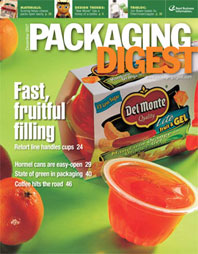 Packaging Digest