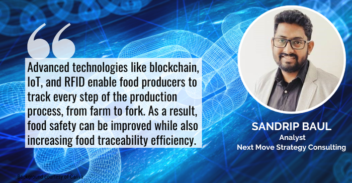 Food-Traceability-Technology-Sandrip-Baul-quote.png