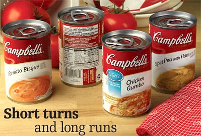 284554-Campbell_s_soup_cans.jpg