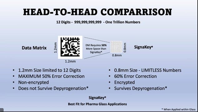 SignaKey-vs-DataMatrix-web.jpg SignaKey-vs-DataMatrix-web.jpg