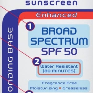FDA updates sunscreen packaging regulations