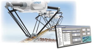 Achieving sustainability with flexible automation