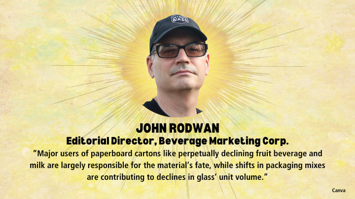 John-Rodwan-Beverage-Packaging-Trends-quote-web.png