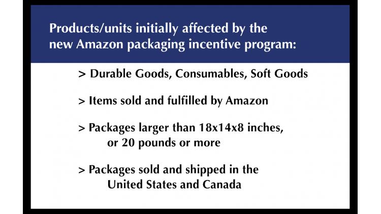 Amazon incentivizes brands to create Frustration-Free Packaging