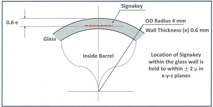 SignaKey-in-glass-illustration-web.jpg