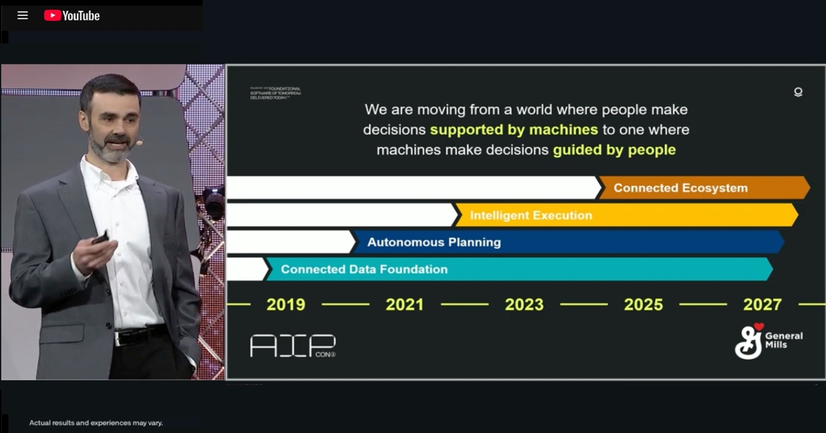 How AI is Streamlining the Food and Beverage Supply Chain - Packaging Digest