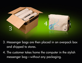 New computer package breakthrough: Get rid of the package!