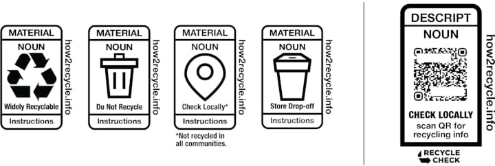 Retrieval Labels How2Recycle Label Gets a Refresh, but Will it Be Enough?